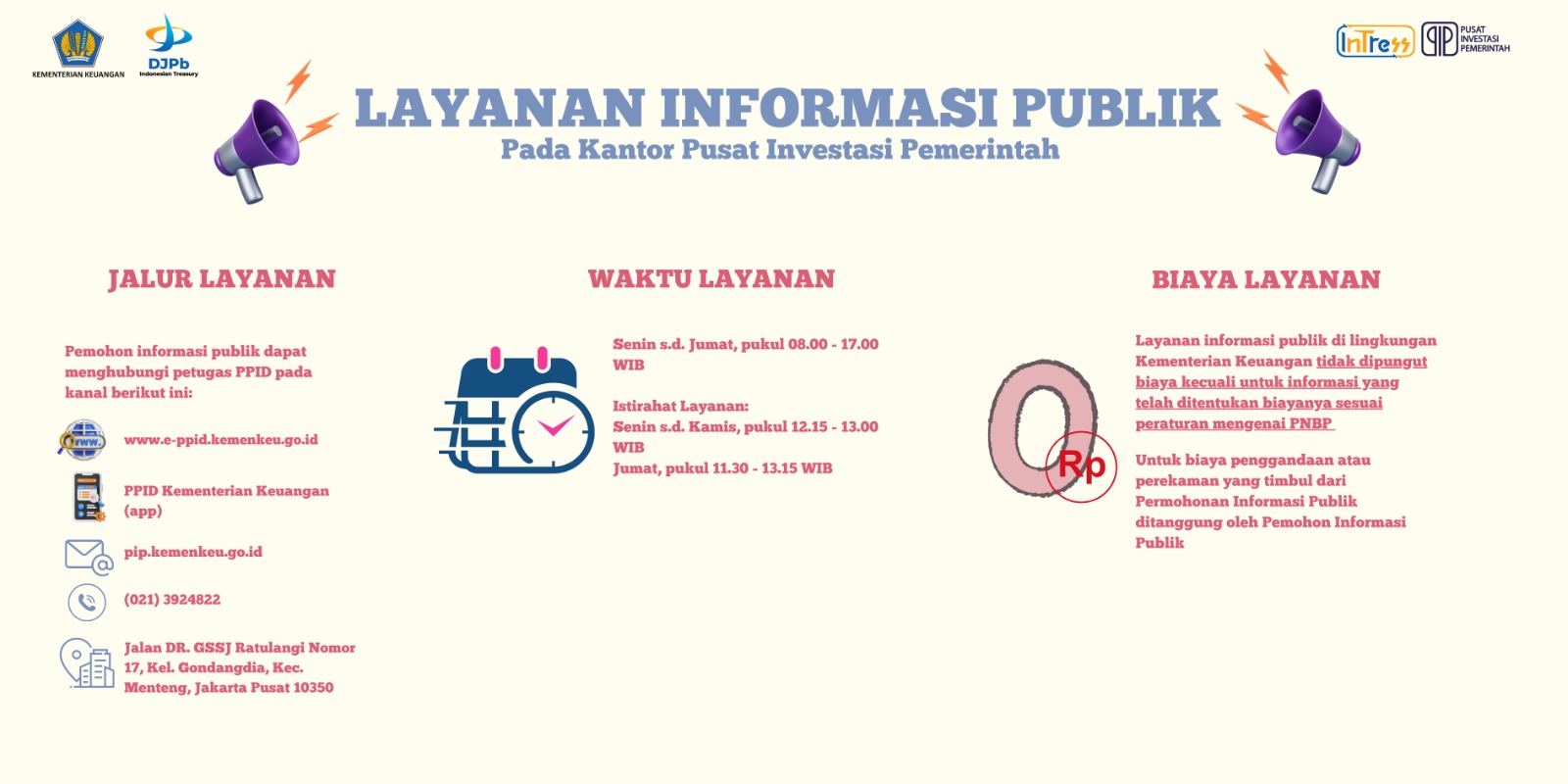 Layanan Informasi Publik PIP
